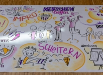 NEULAND AG: MODERATIONSMARKT 2026