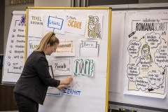 A_Eyecatcher Titel – wie schaff ich das 2022
