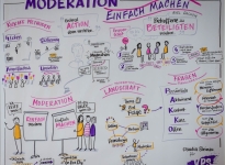 NEULAND AG: MODERATIONSMARKT 2025