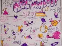 NEULAND AG: MODERATIONSMARKT 2025