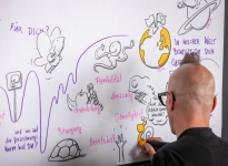 NEULAND AG: MODERATIONSMARKT 2025