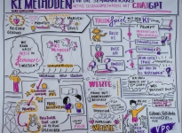 NEULAND AG: MODERATIONSMARKT 2025