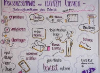 NEULAND AG: MODERATIONSMARKT 2025