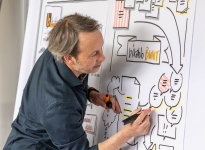 NEULAND AG: 17. MODERATIONSMARKT 2023