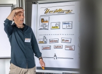 NEULAND AG: 17. MODERATIONSMARKT 2023
