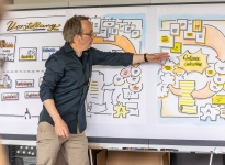 NEULAND AG: 17. MODERATIONSMARKT 2023