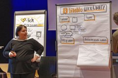 I - bikablo® Sketchnoting 2017