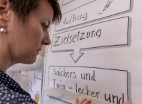 NEULAND - FUER LEBENDIGES LERNEN: MODERATIONSMARKT 20168
