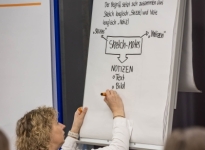 NEULAND AG: MODERATIONSMARKT 2025