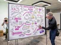 NEULAND AG: MODERATIONSMARKT 2025