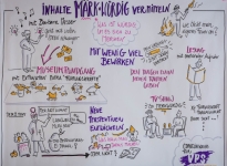 NEULAND AG: MODERATIONSMARKT 2025